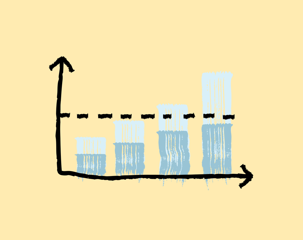 Uke 30: Anbefalinger om Power BI, innsikt og analyse