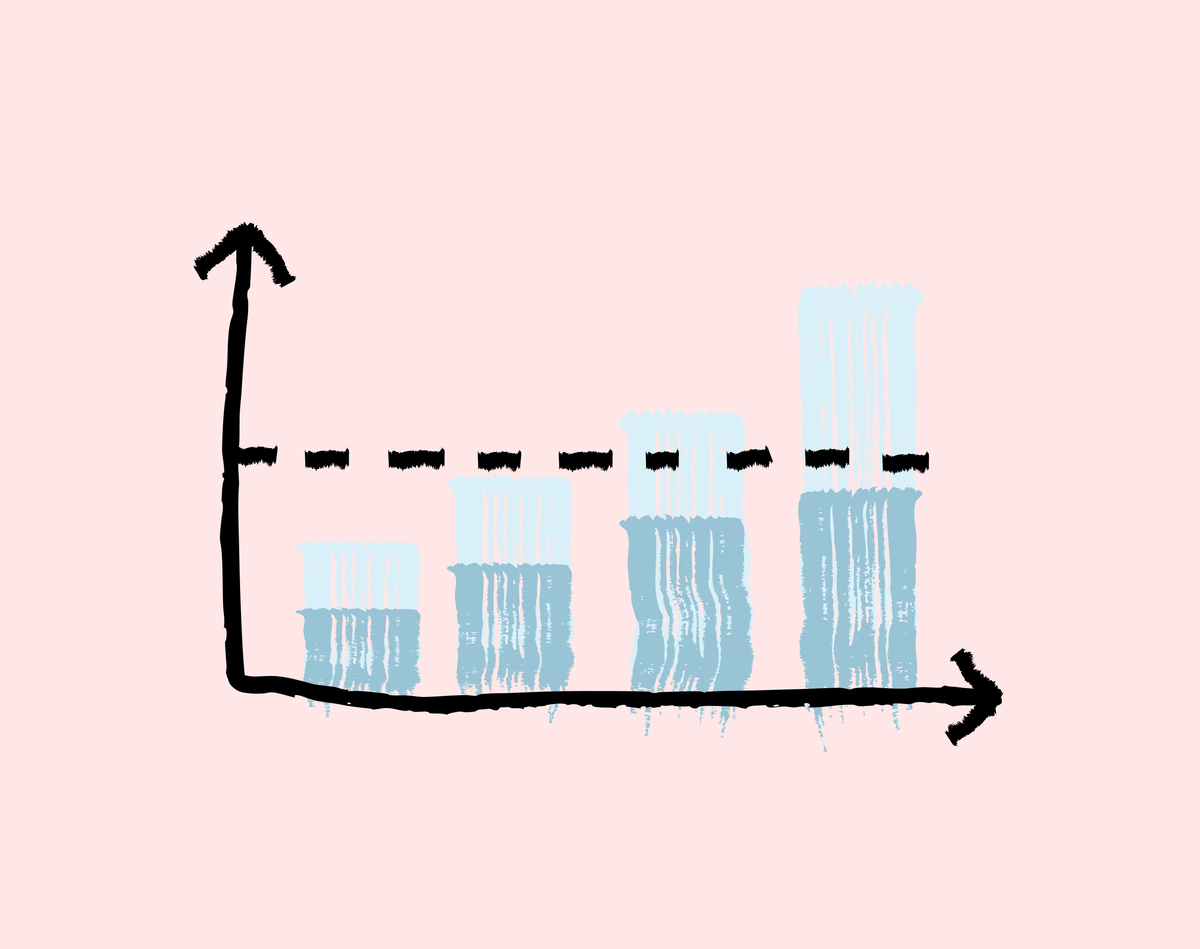 Uke 6: Anbefalt innhold om Power BI, innsikt og analyse