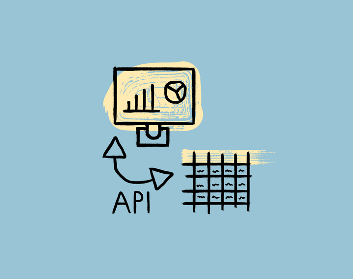 Syv problemstillinger du vil møte når du henter data til Power BI via API