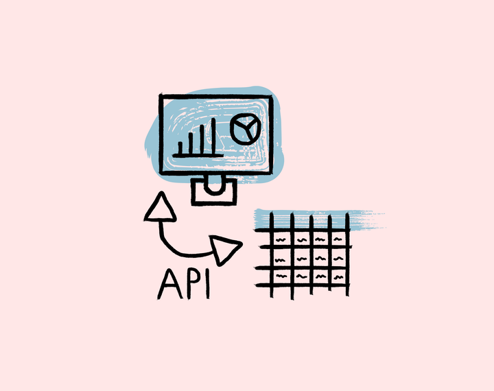 Regnskapssystem + Power BI