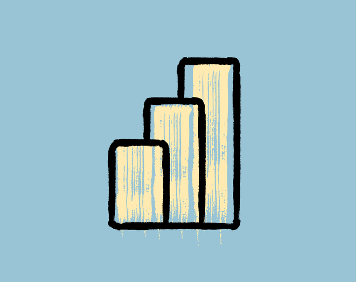 Om økte forventninger til Power BI-rapporter